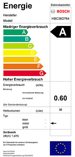 Dampfgarer und Kombigeräte HBC36D764 Der Dampfbackofen mit